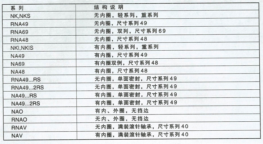 無內圈麻豆专区在线播放